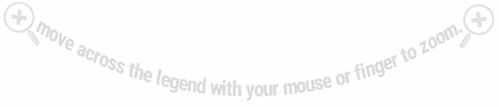 Move across legend with your mouse or finger to zoom.